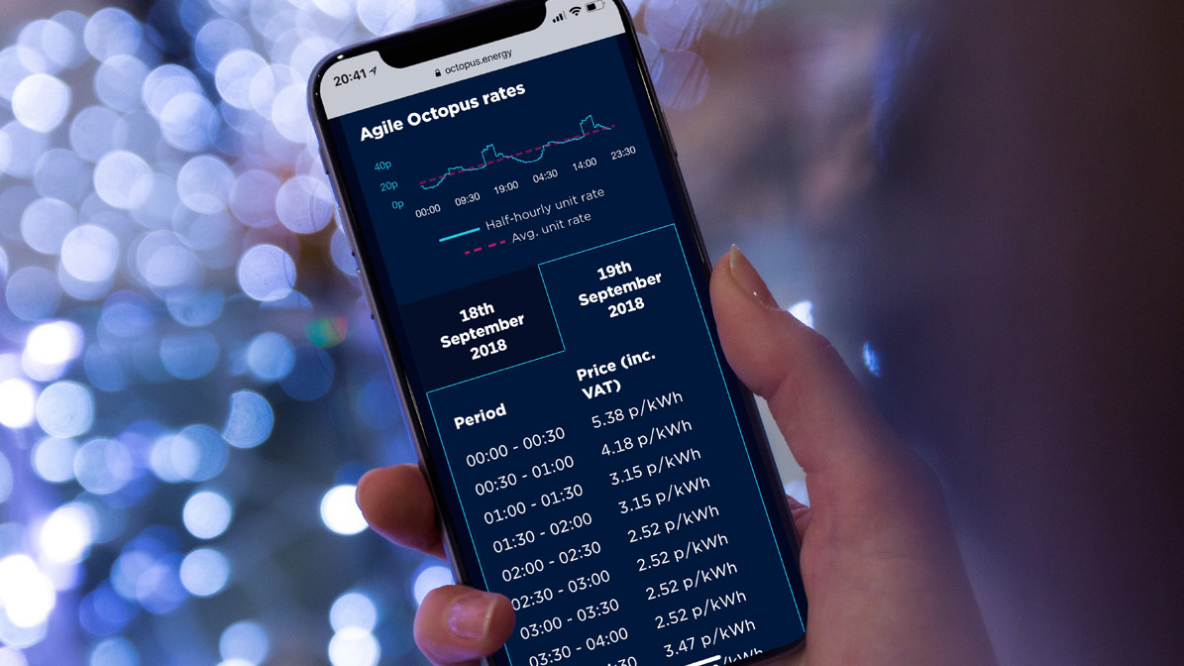 Research and reports Archives Octopus Group