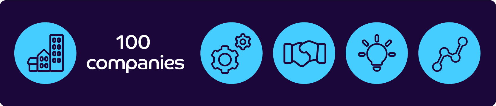 Octopus Ventures case study - 100 companies